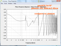 hornresp ppsl470 phase compare.png