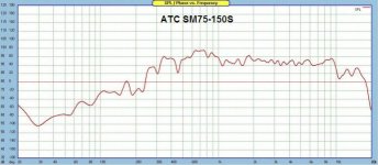 ATC SM75-150S.jpg
