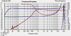freq response V1 and 2 phase.jpg