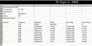 Dx Super A - MKII - Super OFF - Fourier - final version.jpg
