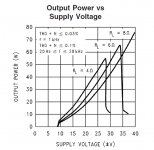 power_vs_voltage.png