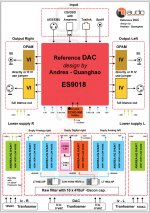 Structural-design-reference-dac-32.jpg