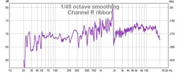channel r ribbon.jpg