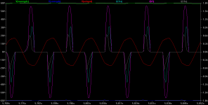 O2 volt quad 12Vac rms in 50mA load plot.png