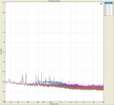 FFT Spectrum Monitor digital input - idle.png