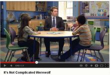 It's not Complicated Commercial.gif