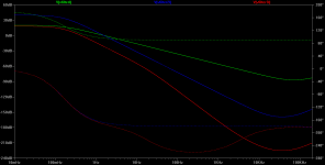 e-12 booster with O2 pwr AC plot.png