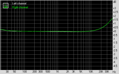 VSPS Frequency Response.png
