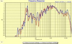 frequency response no correction.JPG