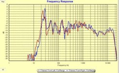 Frequency compensation Rev1 5n.JPG