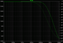 closed loop gain with cascode 2.2pF.gif