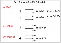 Tranfosmer-for-DAC-32.jpg