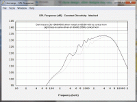 Compression Driver Cutoff Frequency Sim Screenshot.gif