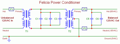 felicia  power line isolated transformer.gif