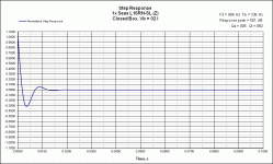 CB Step Response Seas L16RN-SL (Z) Qtc .12.gif
