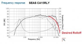SEAS_CA15RLY_Frequency_Response.JPG