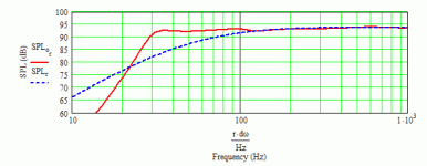 Silver Flute W17RC38-08 MLTL - dual response [measured].gif
