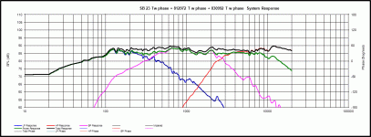 Graph SN 24 March.gif