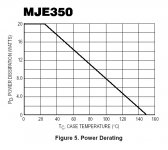 mje350 power derating.jpg