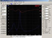 2nd box_34.42 Hz impedance peak_Re- 12.47 ohms.jpg