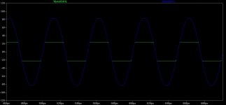 3.45Vpeak input at 20kHz -  2.5x gain - 1 LME49990 into 32R + 390pF plot.jpg