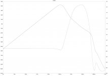 compdiff 7 afec phase plot.jpg