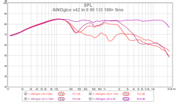 ainogice v42 in 0 90 135 180¤ 9ms 13.png