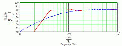 TB W5-1611-SAF 42 Hz MLTL.gif