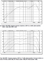Neo8-PDR mono vs dipole offaxis.png