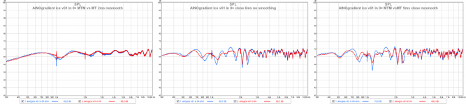 ainogice v61 in 0¤ mtm vs mt close 2ms nosmo-horz.png