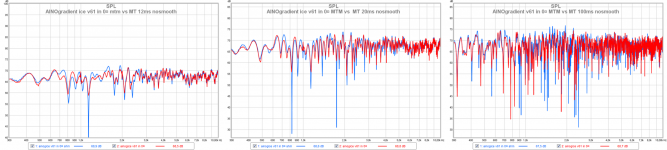 ainogice v61 in 0¤ mtm vs mt close 12ms nosmo-horz.png