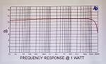frquency response.jpg