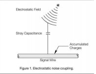 Electrostatic noise coupling.jpg