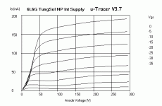 6L6G TungSol NP Int Supply.gif