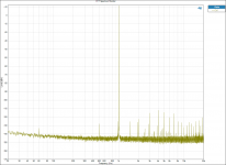 FFT Spectrum Monitor 4vrms 50R.png