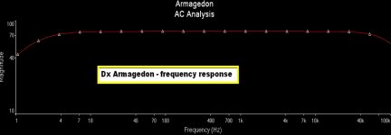 Armagedon - frequency response.jpg