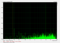 FO MIC1 20 Vrms on 4 Ohm, 10 kHz.png