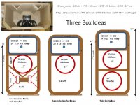 Three Box Ideas.jpg