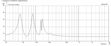 Cornu-W4-1320SIF-Impedance.png
