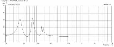 Cornu-CHR70p3-Impedance.png