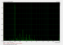 First One Input signal, 0.89 Vrms, 100 Hz.png