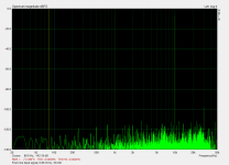 First One Input signal, 0.89 Vrms, 10 kHz.png