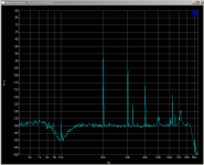 FFT-1Vrms-10kHz-600Ohm.PNG