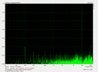 FO MC 20 Vrms on 4 Ohm, 10 kHz.png