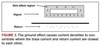 trace current density.png