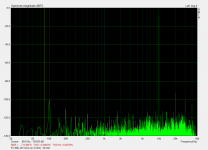 FO MIC 20 Vrms on 4 Ohm, 10 kHz.png