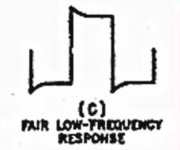 Fair low frequency response.jpg