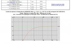 KENWOOD TRIO, VB = 114.2 L, FB = 29.7 Hz, 96.3 dB2.83Vm.jpg