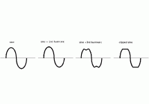 sine waves.gif