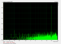 First One 80 Vpp on 4 Ohm, 19+20 kHz.png